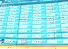 晋江新闻2019-07-06