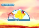 晋江新闻2019-12-13