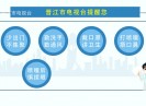 晋江新闻2020-02-09