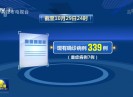 新闻天天报2020-10-30