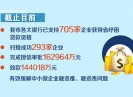 晋江财经报道2020-11-19