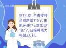 新闻天天报2021-03-23