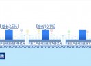 晋江新闻2024-05-09
