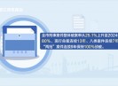 新闻天天报2025-05-08