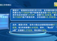 晋江财经报道2022-05-15