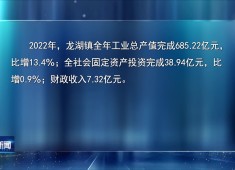 晋江新闻2023-02-23