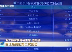 晋江新闻2025-05-13