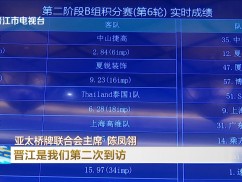 晋江新闻2025-05-13