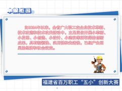 2025年福建省百万职工“五小”创新大赛开始项目申报